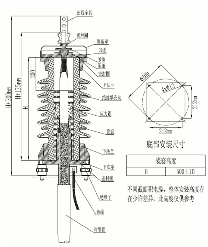 ʱ˲35kV׹նװͼ.gif