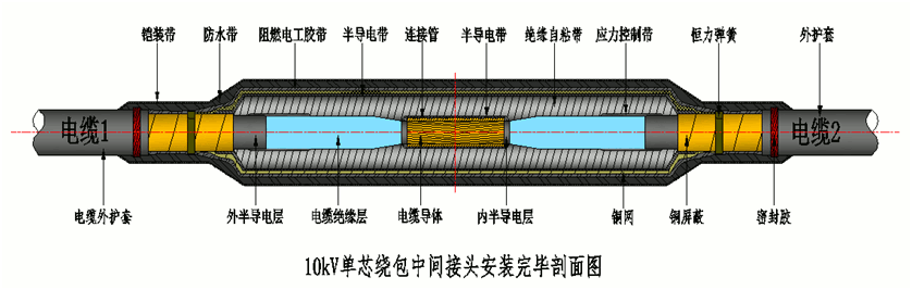 ʱ˲8.7-15kVưֱͨ۽ṹʾͼ1.gif