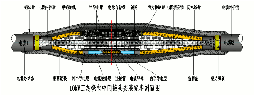 ʱ˲8.7-15kVưֱͨ۽ṹʾͼ2.gif