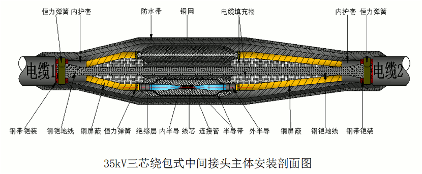 ʱ˲26-35kVưֱͨ۽ṹʾͼ1.gif