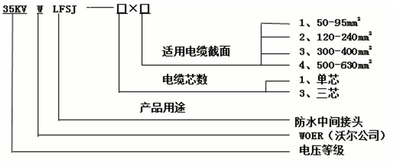ʱ˲ķˮѡ3.gif