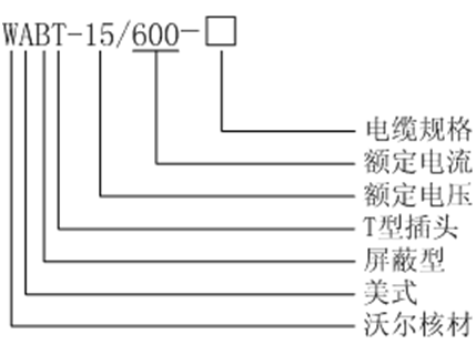 ʱ˲15kVʽ600A-Tѡ.gif