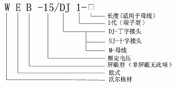 ʱ˲ƫλĸѡ.gif